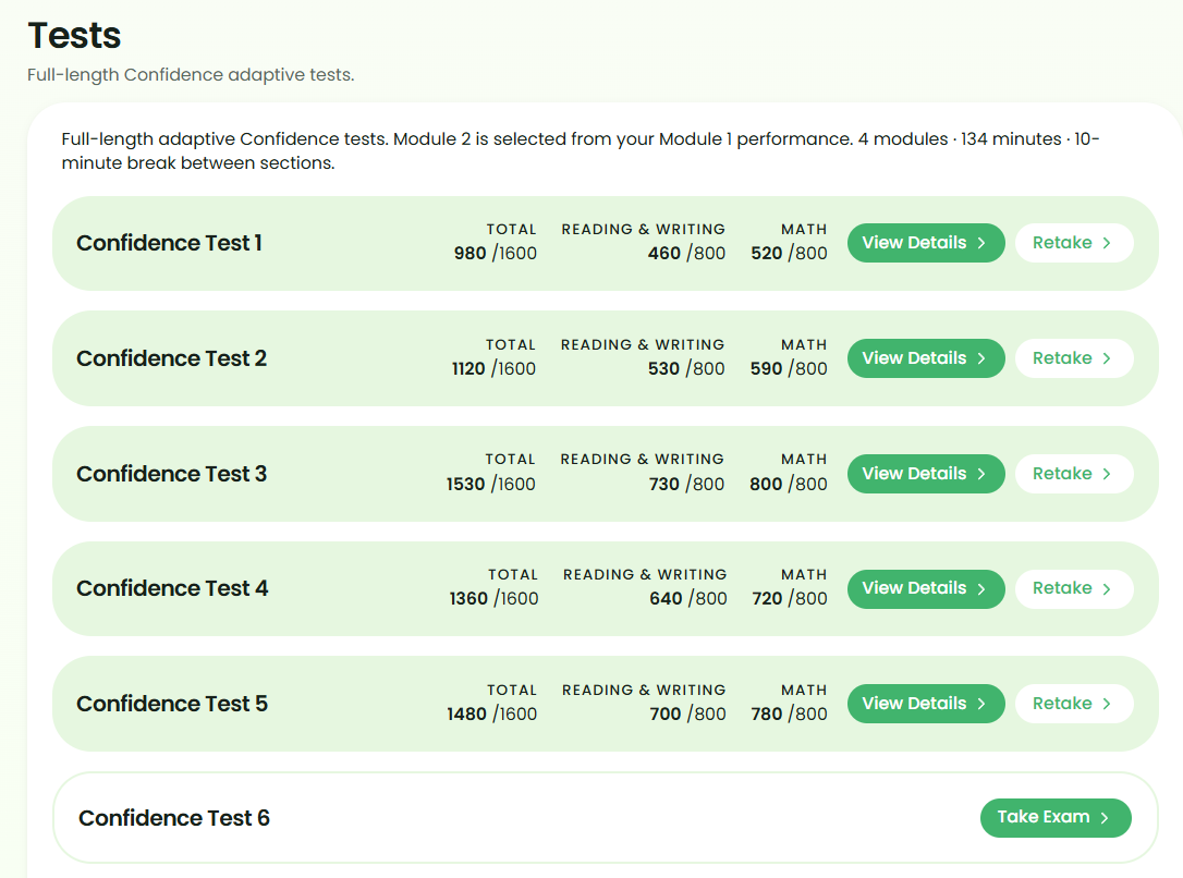 Confidence practice tests list with score progression